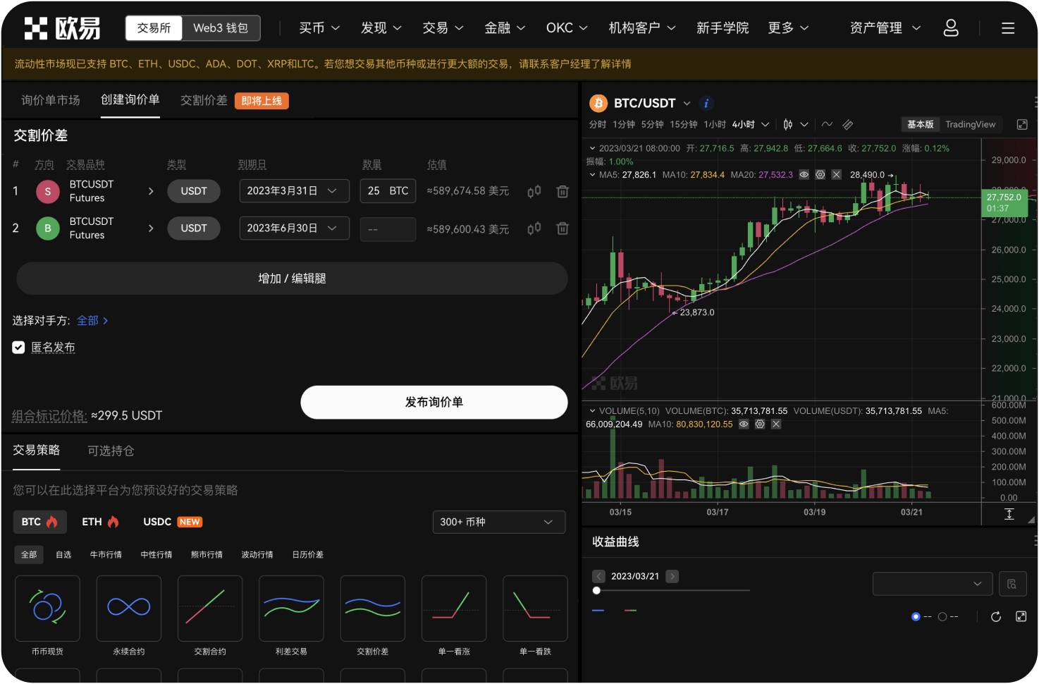 比特币曲线图的“分叉”事件前后有何特征